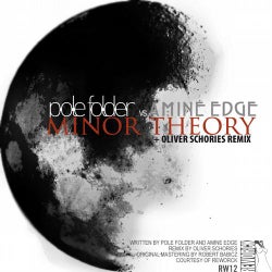 Minor Theory