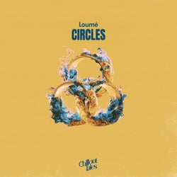 Circles