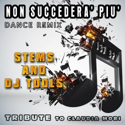 Non succedera' piu': Dance Remix, Stems and DJ Tools Tribute to Claudia Mori