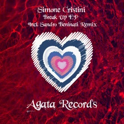 Break Up EP
