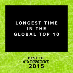 Longest Time In The Global Top 10