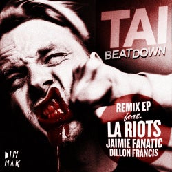 Beat Down Remix EP