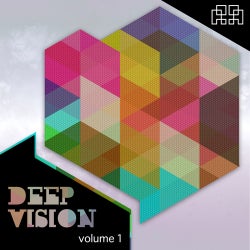 Rectangle Deep Vision Chart