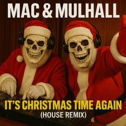 It's Christmas time again