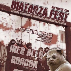 Gordon - Matanza Fest Chart