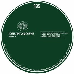 Jose Antonio eMe / Habitat 2017 Chart