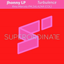 Turbulence ( the Remixes )