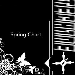 Spring Chart