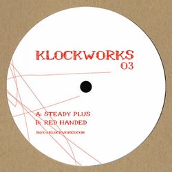 Klockworks 03