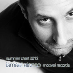 Ismael Alonso (Moovel Records) Summer Chart