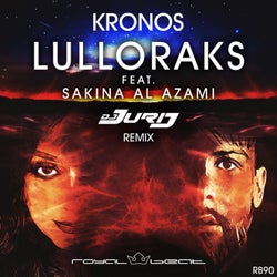 Lulloraks (feat. Sakina Al Azami) [DJ Jurij Remix]