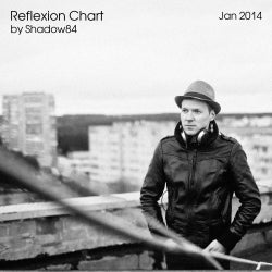 Reflexion Chart  Jan 14