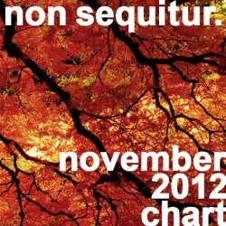 Non Sequichart November 2012