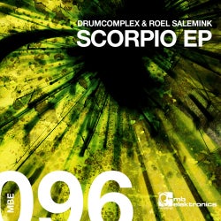 Drumcomplex Scorpio EP