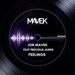 Feelings