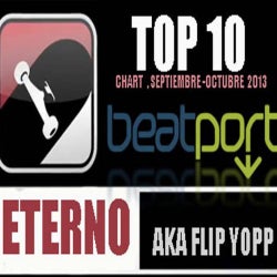 Flip Yopp aka Eterno TOP 10 Sep - Oct . 2013