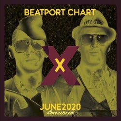 Crazibiza Beatport Chart June 2020