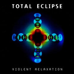 Violent Relaxation