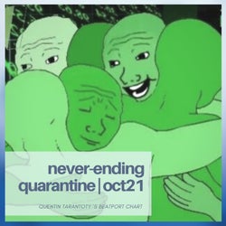 Never-ending Quarantine | Oct21