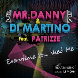 Everytime You Need Me (feat. Partize)
