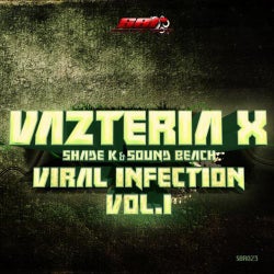 Viral Infection, Vol.1