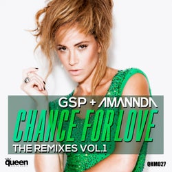 Chance for Love, Vol. 1 (The Remixes)
