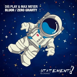 Max Meyer's "Bluor/Zero Gravity" Chart