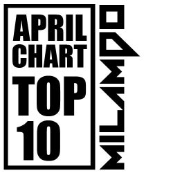 MilamDo - April 2013 Top 10 Chart