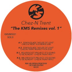 The KMS Remixes