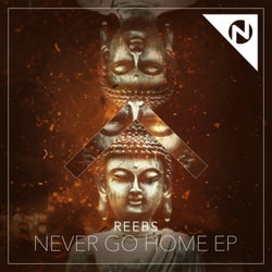 Never Go Home - EP