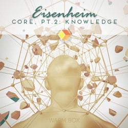 Core, Pt. 2: Knowledge