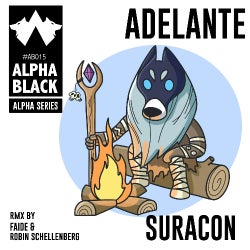 Adelante's Charts August 2020