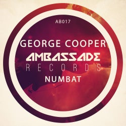 Numbat - Release - Future House Chart 02/2015