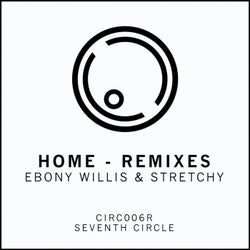 Home The Remixes