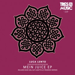 Guti Legatto - Mein Juice Chart