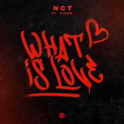 What Is Love