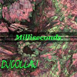 Milliseconds