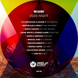 Miami - 2020 Night