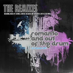 The Remixes