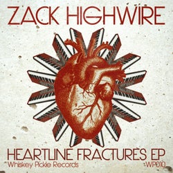 Heartline Fractures
