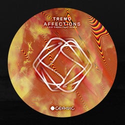 Affections EP