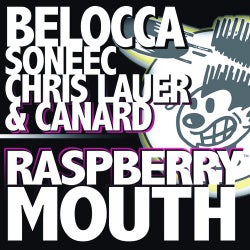 Raspberry Mouth