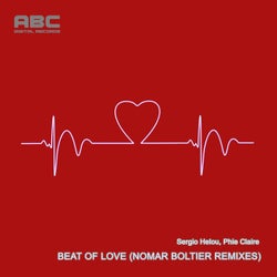 Beat Of Love (Nomar Boltier Remixes)