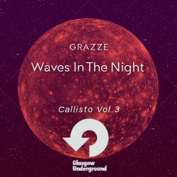 Waves In The Night - Chart