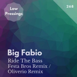 Ride the Bass Remixes, Pt. 2