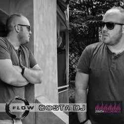 Costa Dj Chart (Luglio 2014)