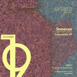 Concentric Ep