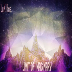 Limit of Imaginary