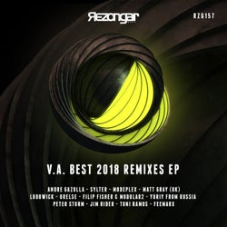 Best 2018 Remixes