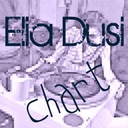Elia Dusi - May 2012 Chart